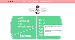 Desktop Screenshot of educatedlatina.com