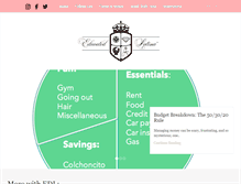 Tablet Screenshot of educatedlatina.com